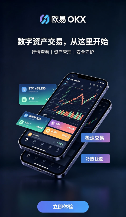 欧交易所APP展示配图